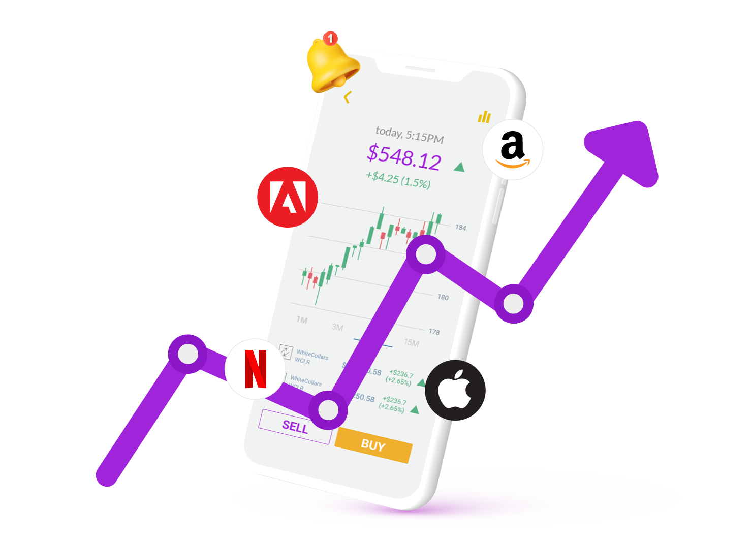 Trading chart on a MetaTrader 5 Mobile app