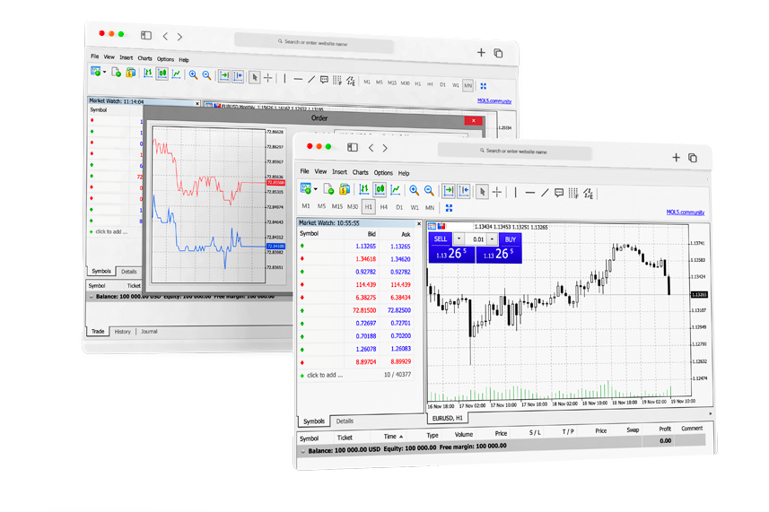 MT5 Web platform